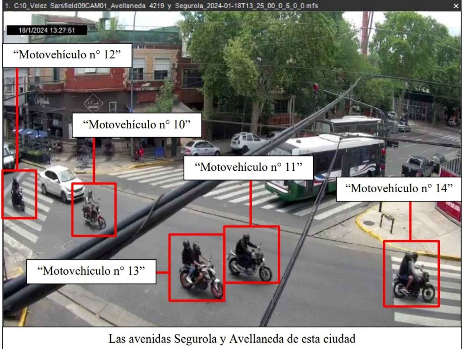 Cayó una banda de motochorros acusada de robar más de 25 millones de pesos y 100 mil dólares en el microcentro porteño