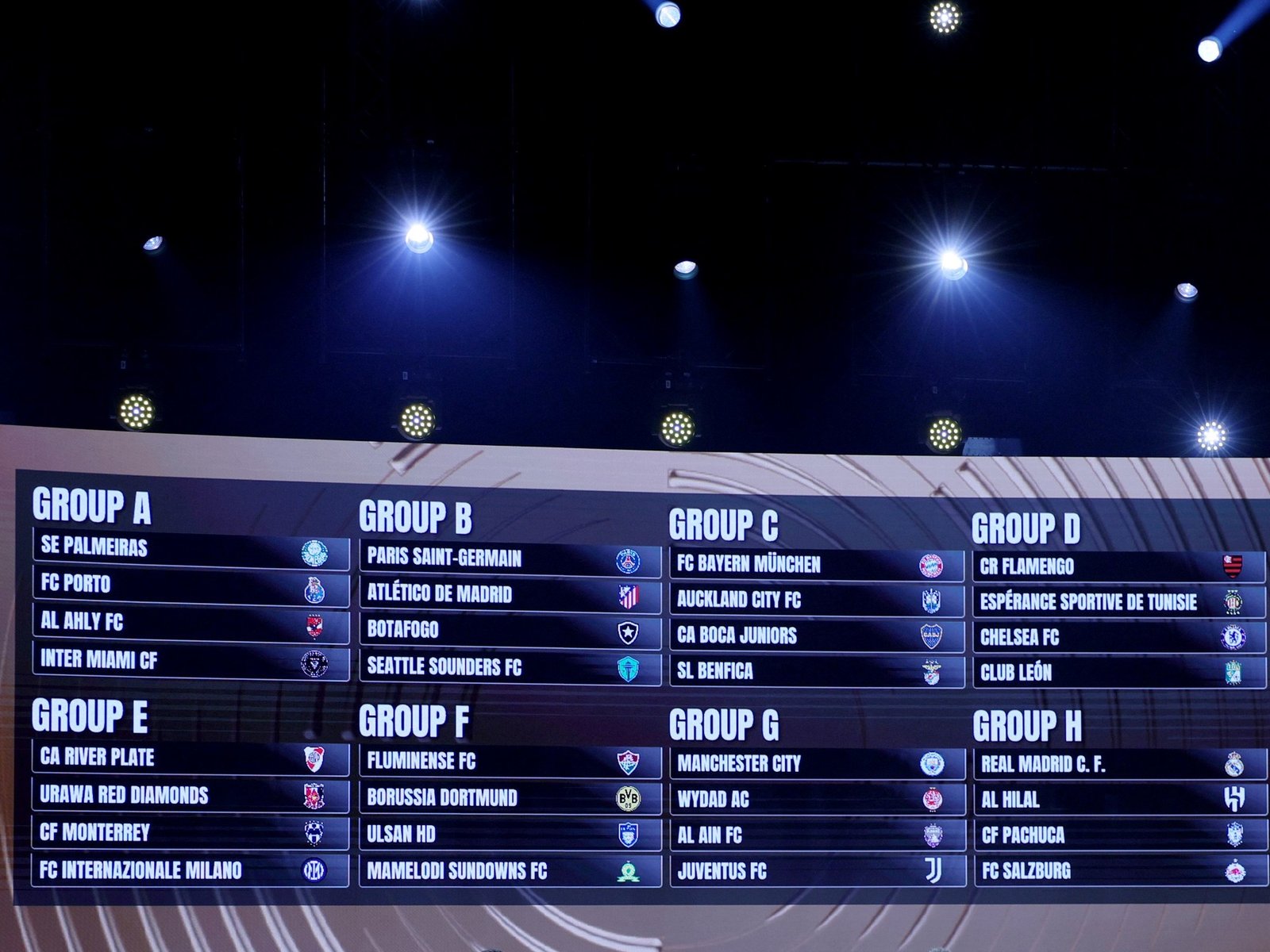 Boca, River y el Inter Miami de Lionel Messi ya tienen sus rivales en el torneo de 32 equipos