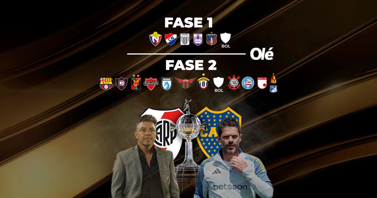 Libertadores 2025: los posibles rivales de Boca o River en el Repechaje :: Olé