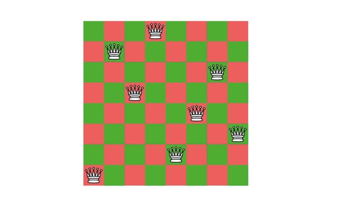 El tablero inagotable | El juego de la ciencia