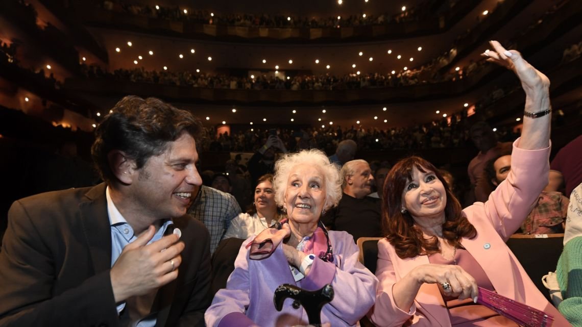 Che, Kicillof | Perfil