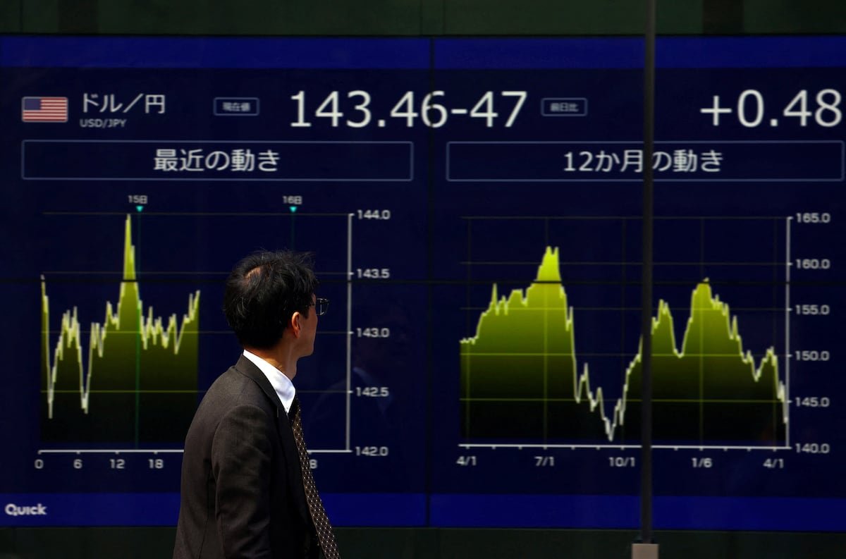 El dólar marca nuevos mínimos tras amenazar Trump la independencia de la Fed | Economía