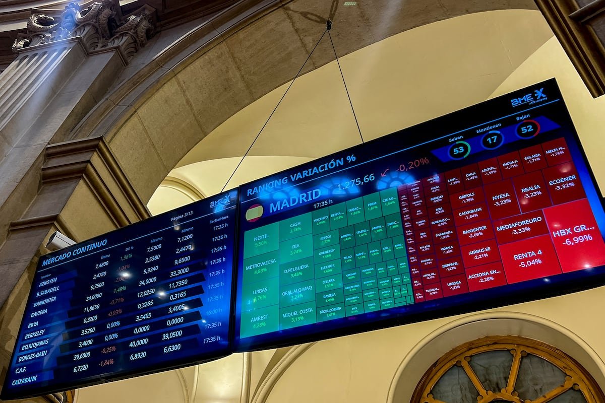 Las Bolsas europeas cotizan en tablas y los futuros de Wall Street suben, con el oro renovando máximos | Mercados Financieros