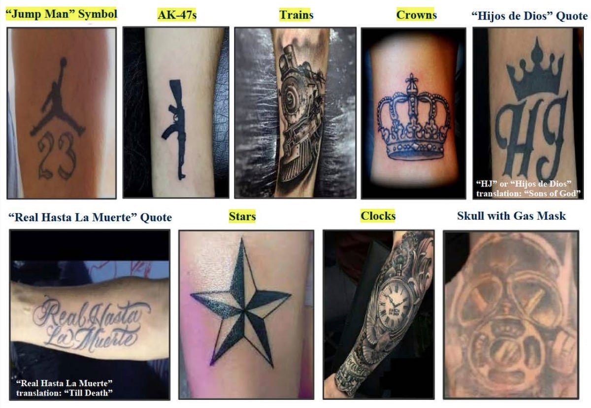 Ocho puntos equivalen a ser del Tren de Aragua: la arbitraria guía de la Administración Trump para perseguir a los venezolanos | Inmigración en Estados Unidos