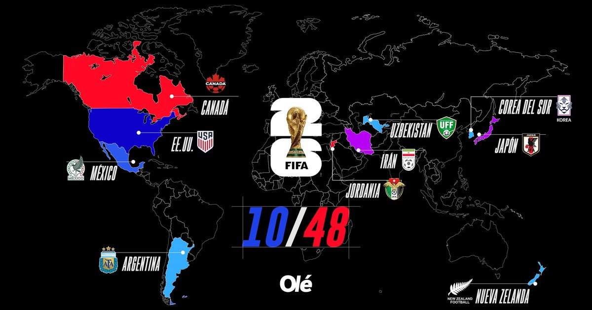 El mapa de las Eliminatorias y los que se pueden clasificar al Mundial 2026 esta segunda semana de junio :: Olé