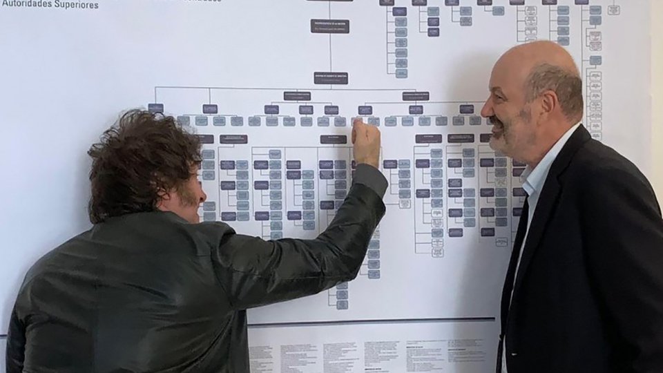 El ministro Sturzenegger aseguró que Javier Milei "gemía" de entusiasmo cuando le mostró el plan de desregulación | El goce en la destrucción del Estado