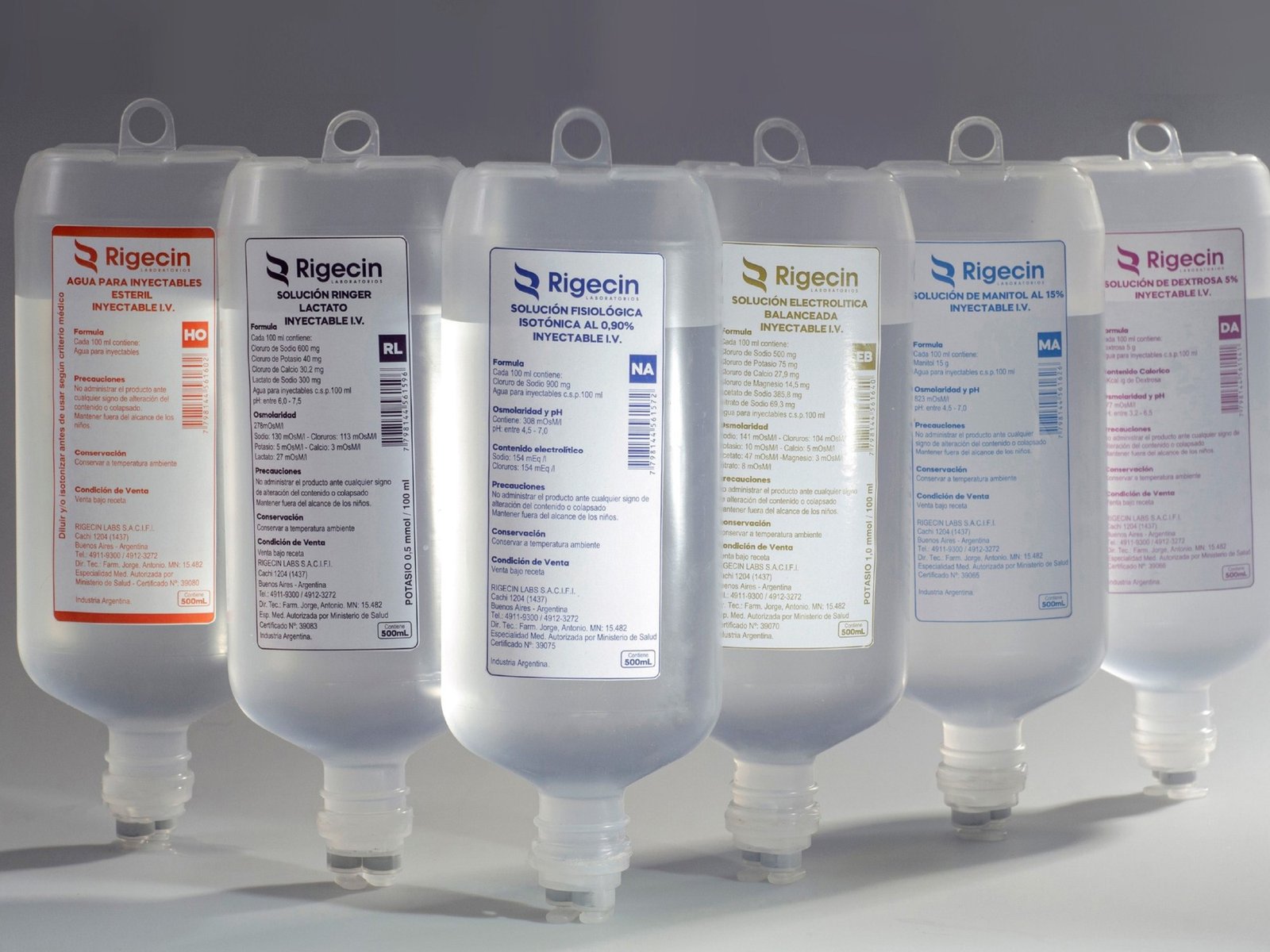 Tras el caso fentanilo contaminado, la Anmat ordenó retirar del mercado dos productos e inhibió a un laboratorio