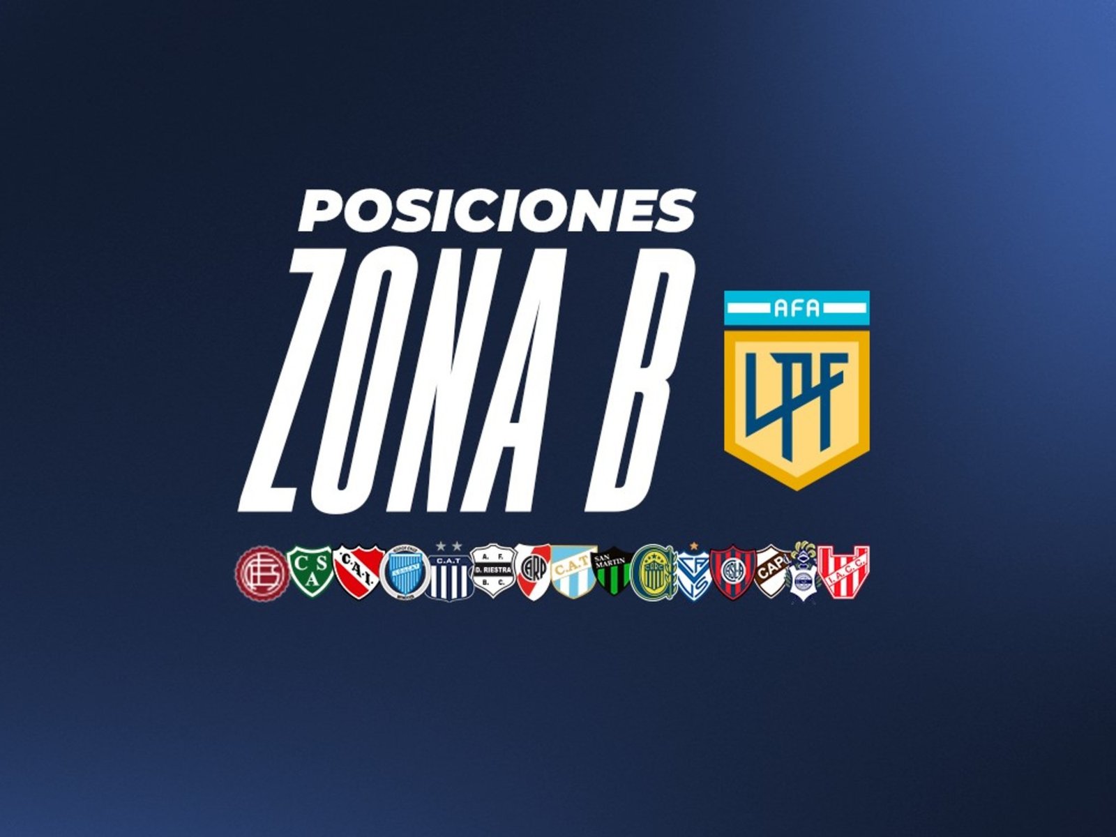 La lucha en la Zona B: Rosario Central primero, cinco clasificados, Lanús segundo y River complicado :: Olé