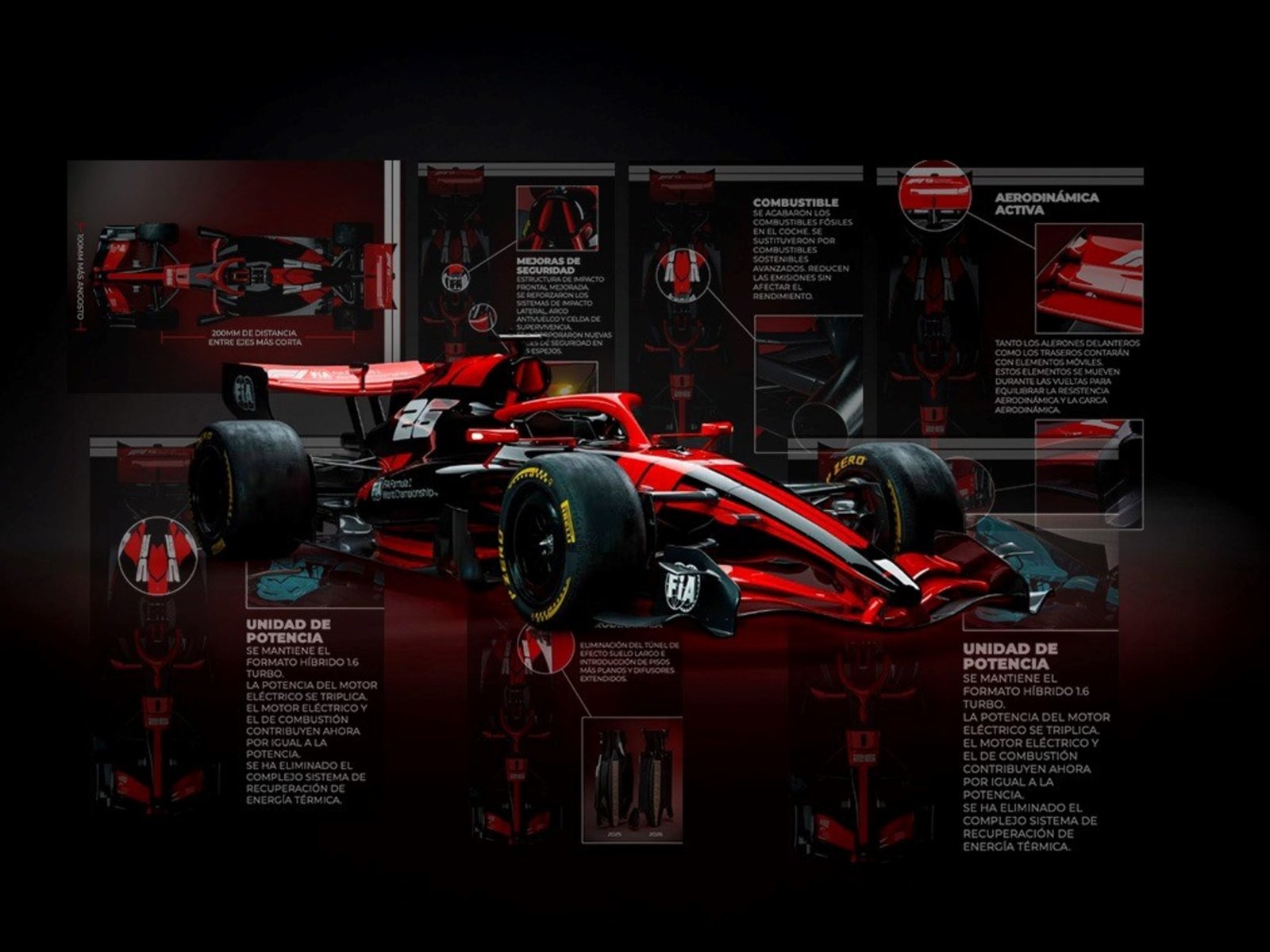 Informe: los cambios en la Fórmula 1 del 2026; por qué, qué se busca y terminología para aprender :: Olé