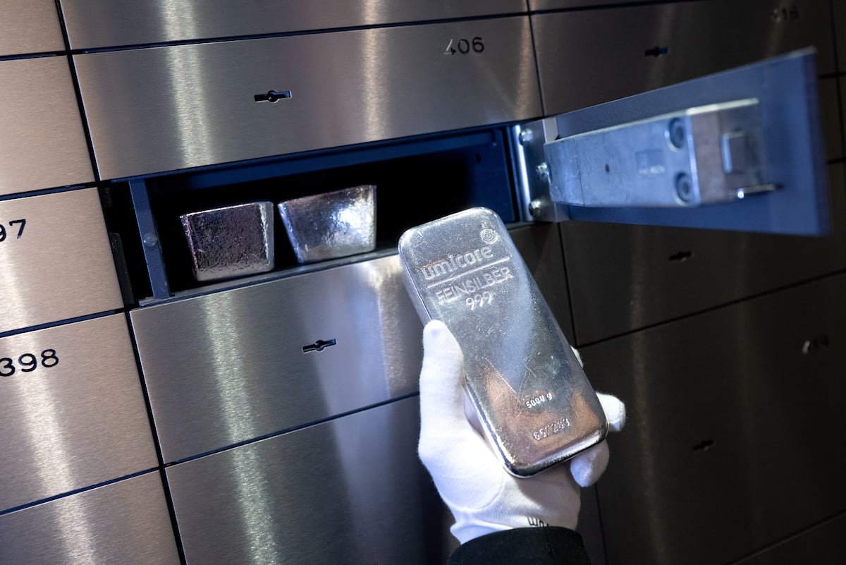 Silver prices are going crazy: This is what’s fueling the rally | Economy and Business