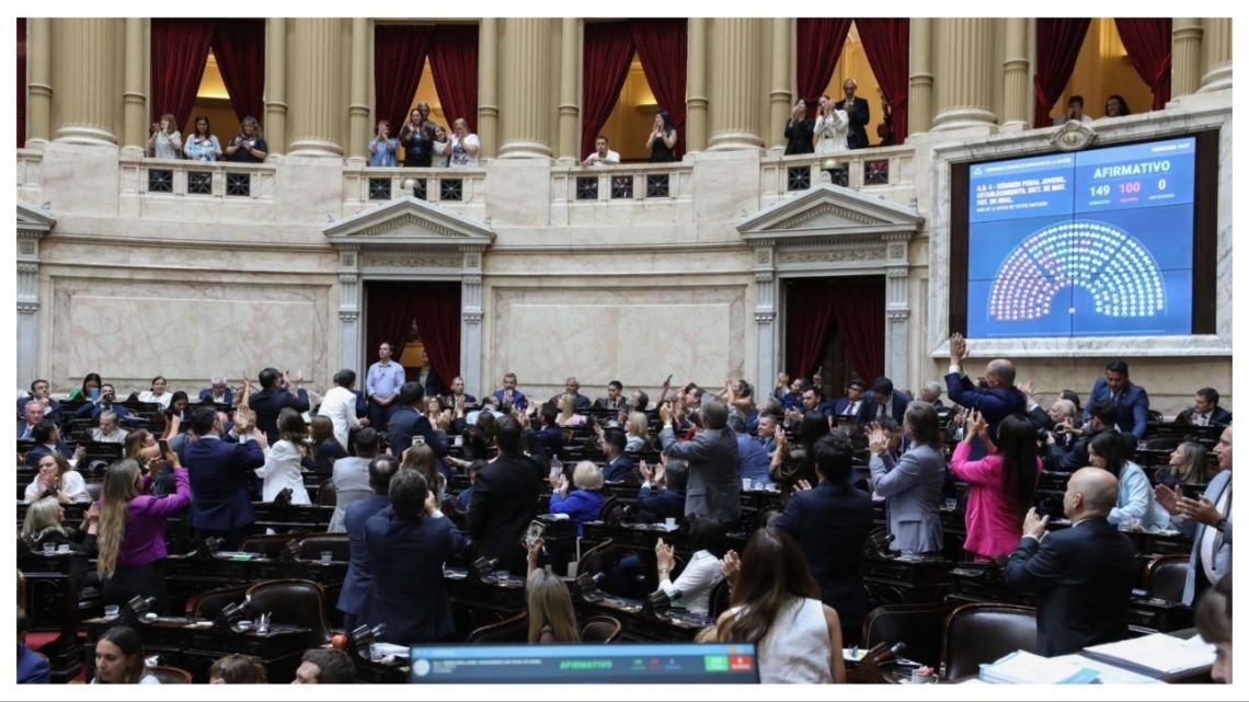Debate de la Reforma Laboral en Diputados: fuertes cruces por el “subsidio a los despidos” y denuncias de una “nueva Banelco”