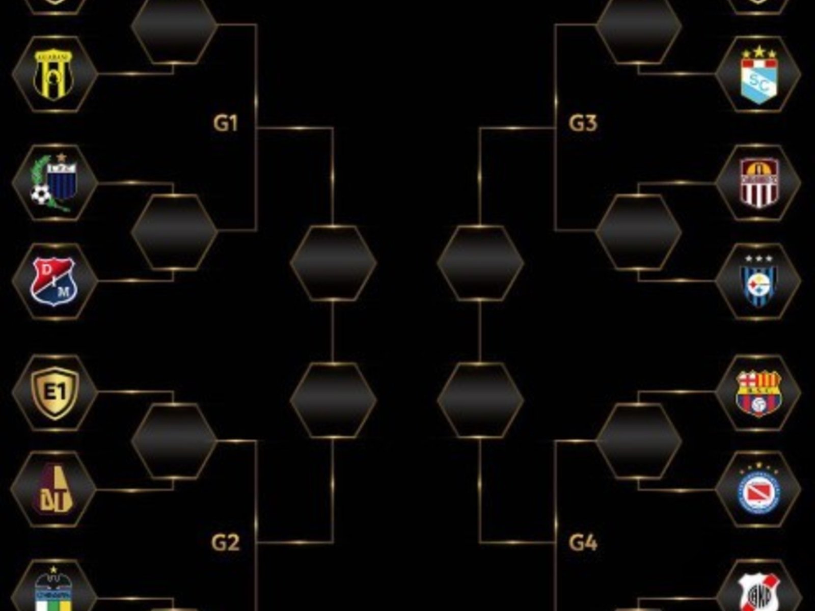 Empieza la Copa Libertadores: los tres partidos de la semana y Argentinos espera :: Olé