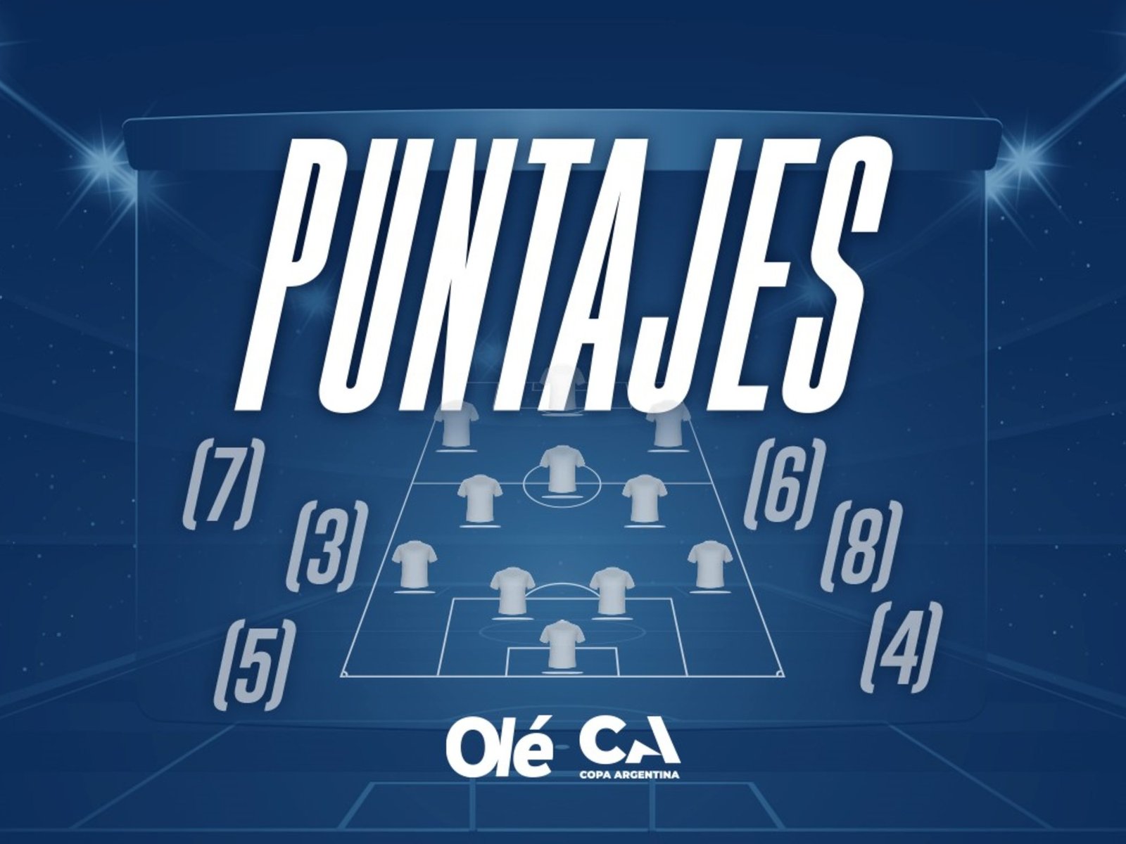 Los puntajes Olé de los 32vos de la Copa Argentina :: Olé