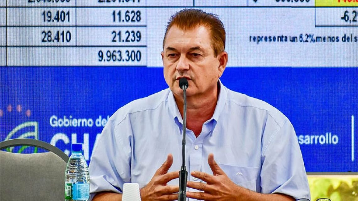 Interpelarán al ministro Oscar Dudik en la Legislatura por el recorte del Fondo Estímulo Productivo