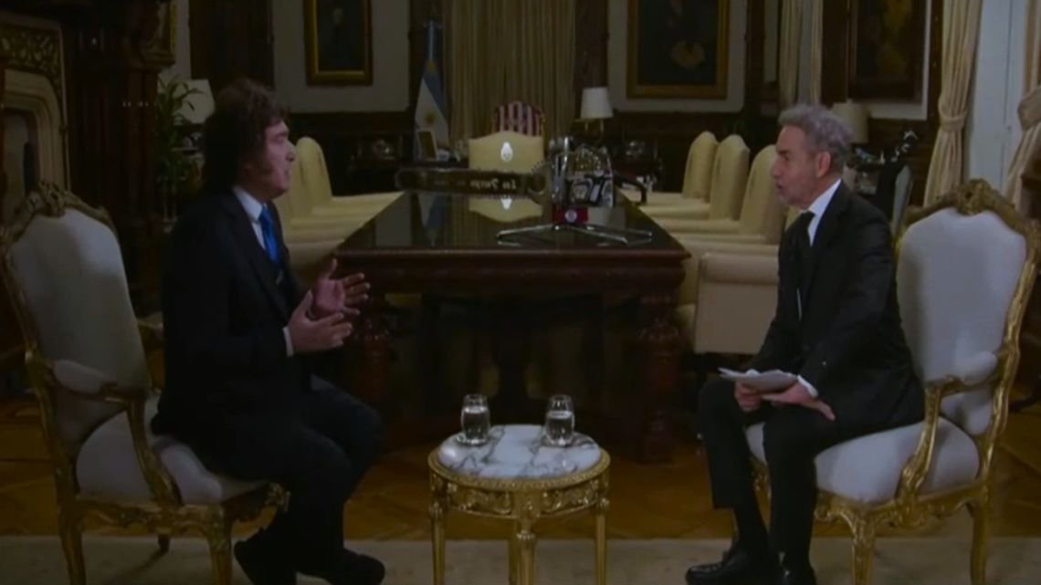 Milei reafirmó el apoyo a EE.UU. e Israel pese a las advertencias por posibles riesgos para Argentina