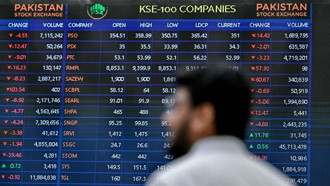El Riesgo País cae a 567 puntos básicos en el cierre de abril tras una mejora en los bonos soberanos