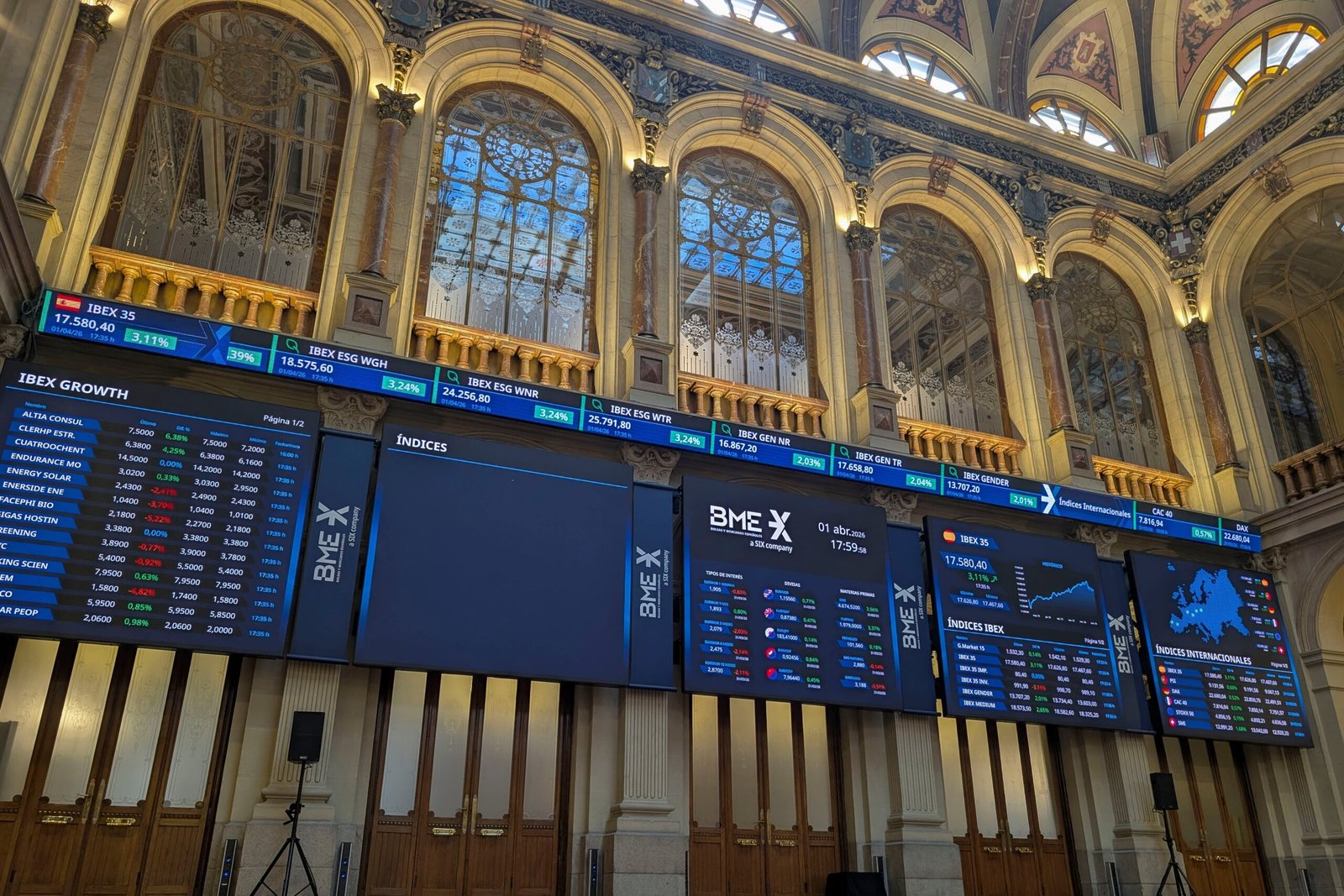 El S&P 500 da por superada la guerra de Irán y marca máximos históricos en los 7.000 puntos