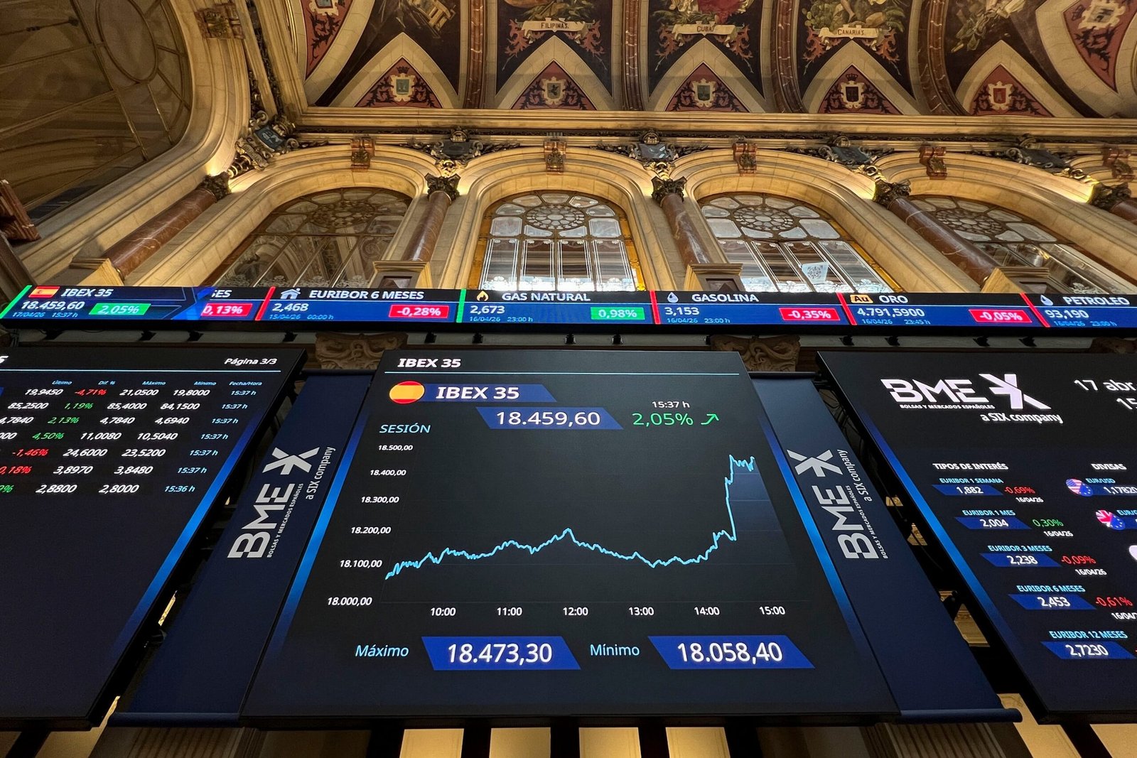 El petróleo se desploma y la Bolsa recupera los niveles previos a la guerra
