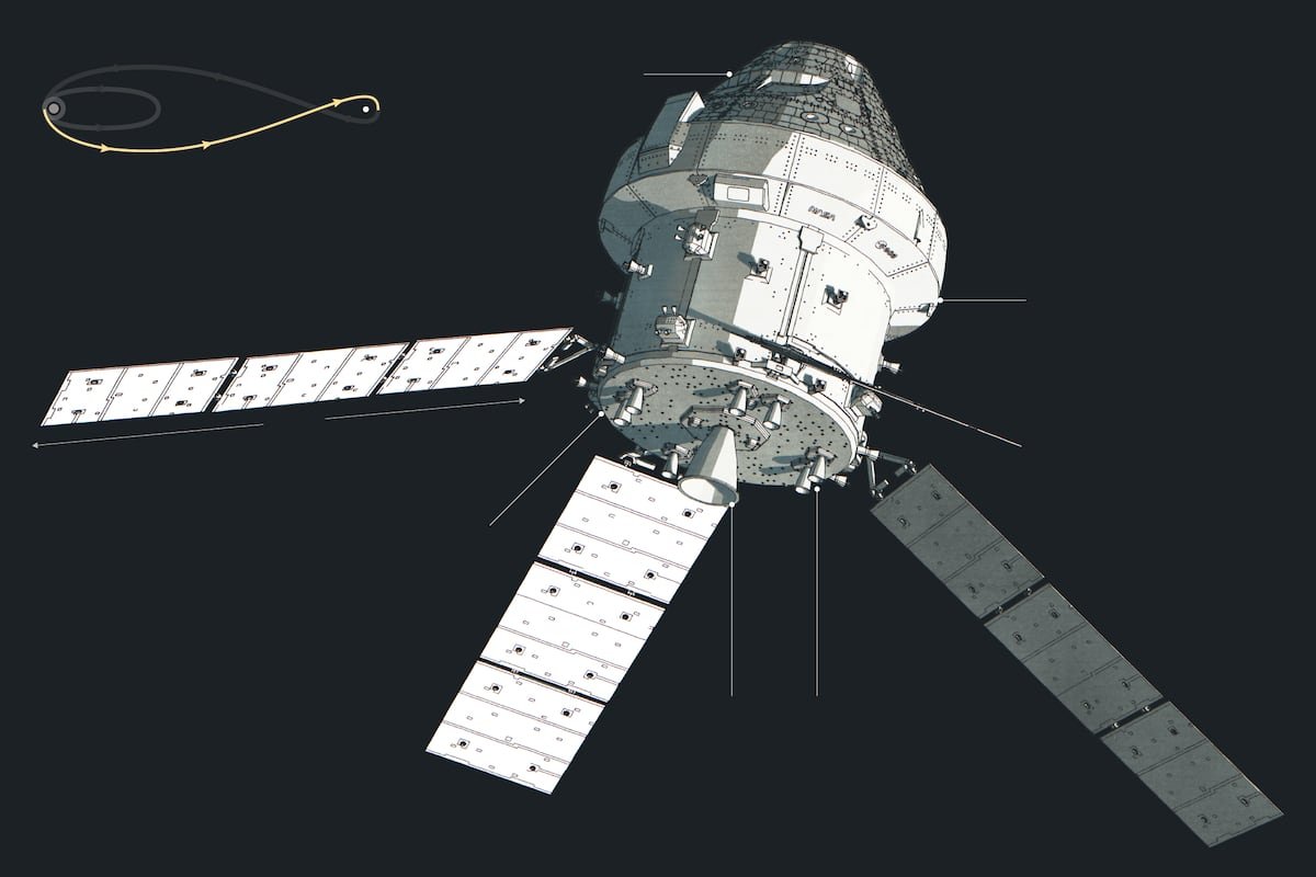 ¿Qué va a pasar en la misión Artemis 2 cada día? Así es el viaje a la Luna más sencillo y seguro | Ciencia