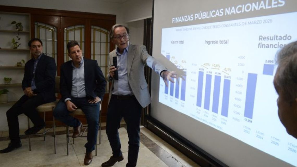 Nación ajustó, provincias volvieron a gastar: la grieta fiscal que amenaza el modelo