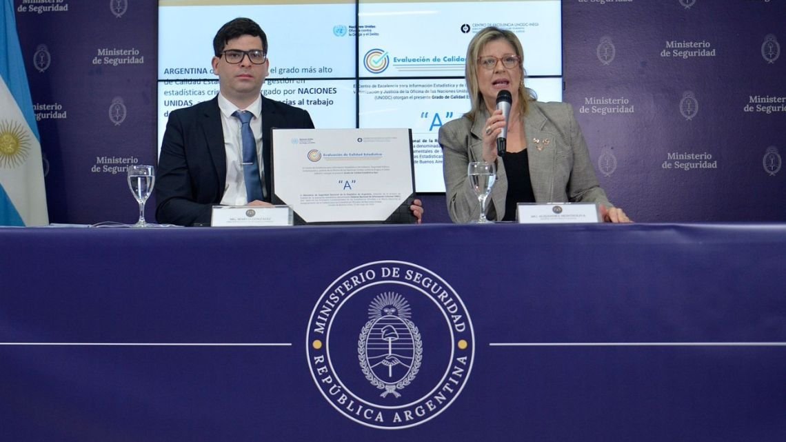 Ministerio de Seguridad anunció que Argentina tuvo un mínimo histórico de homicidios