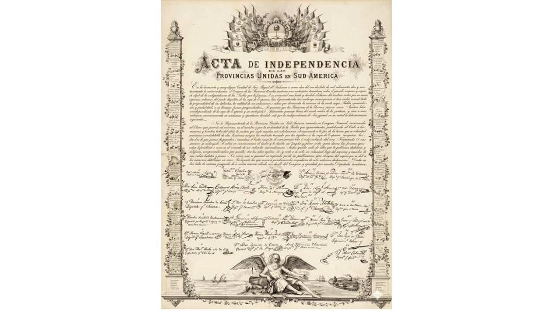 El Congreso de Tucumán: finalidades inmediatas