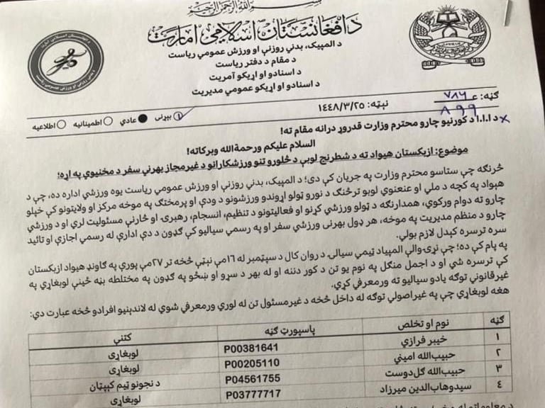 Documento oficial del Gobierno talibán en el que se ordena la detención de los ajedrecistas desplazados a la Olimpiada de Samarcanda (Uzbekistán) cuando pasaran la frontera